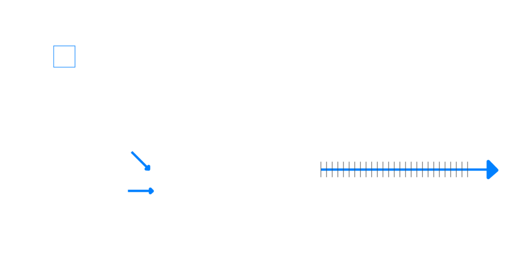 Factory scheduling