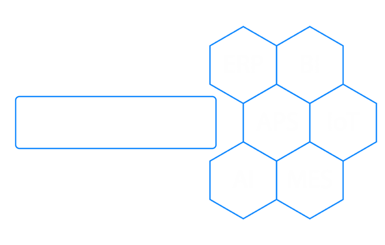 製造業的大腦APS